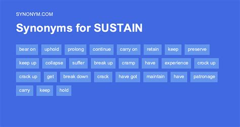 uphold synonym|sustain synonym.